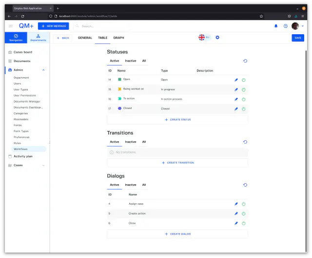 Workflow dialogs overview
