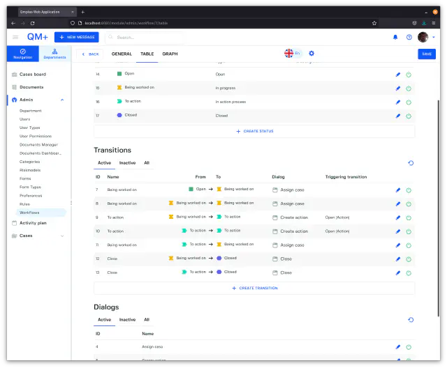 Workflow dialogs overview