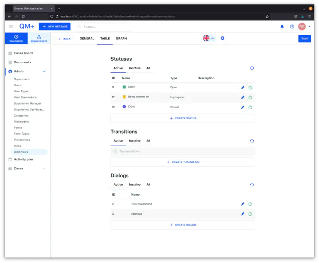 Workflow create new dialog
